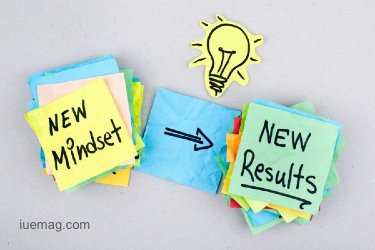 Winning Mindset for Success