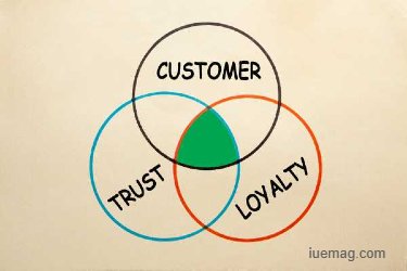 How to Use Customer Relationship Management Tools to Grow Your Business