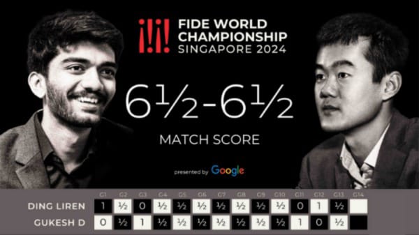 Gukesh D vs. Ding Liren: Gukesh D Scripts History - Becomes The Youngest World Chess Champion after Defeating Ding Liren