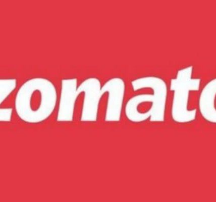 Inspiring Story of Zomato and Growth of Hyperpure