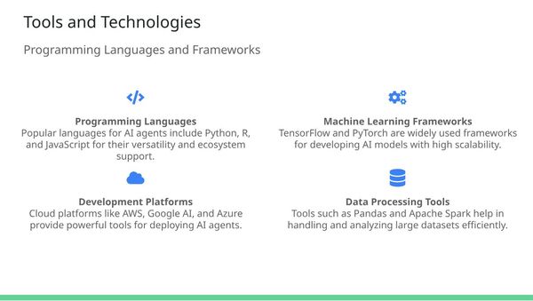 How AI Agents Are Shaping the Future of Technology How AI Agents Are Shaping the Future of Technology