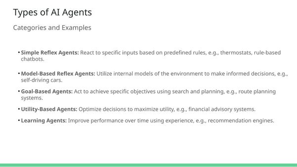 How AI Agents Are Shaping the Future of Technology How AI Agents Are Shaping the Future of Technology