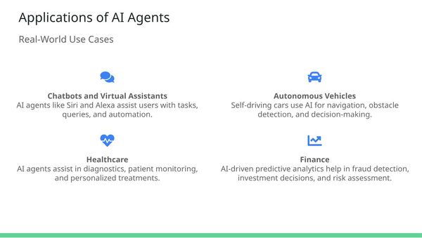How AI Agents Are Shaping the Future of Technology How AI Agents Are Shaping the Future of Technology