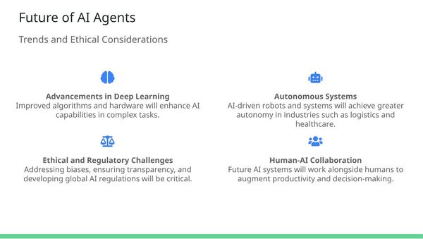 How AI Agents Are Shaping the Future of Technology How AI Agents Are Shaping the Future of Technology