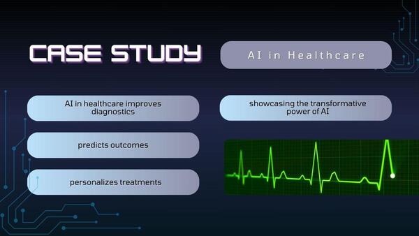 Step By Step Guide for Implementing AI in Your Business