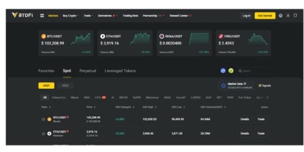 stock market and crypto trading screenshot