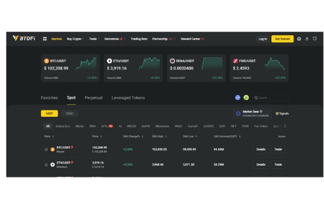 stock market and crypto trading screenshot