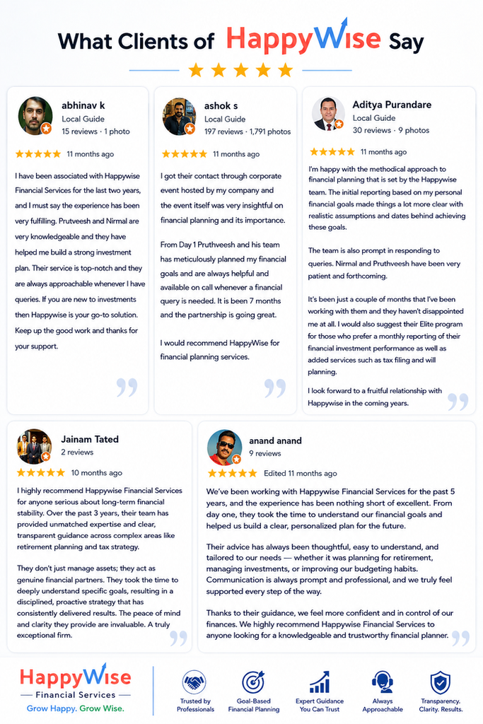 Why HappyWise Financial Services Is the Top Choice of Professionals in Bengaluru to Plan Their Personal Finances