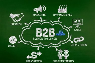 How AI is Rewriting the B2B Sales Narrative