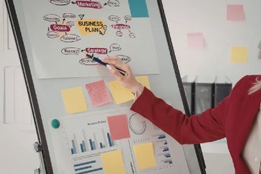 Agile Business Strategies: Adapting to Rapid Market Changes