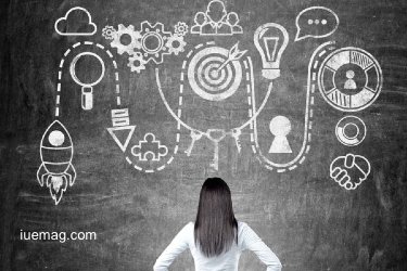 Generating Business Ideas: Strategies for Creative Inspiration