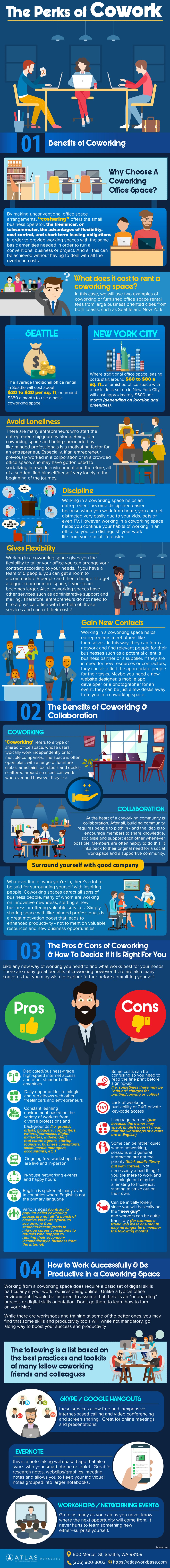 benefits of coworking