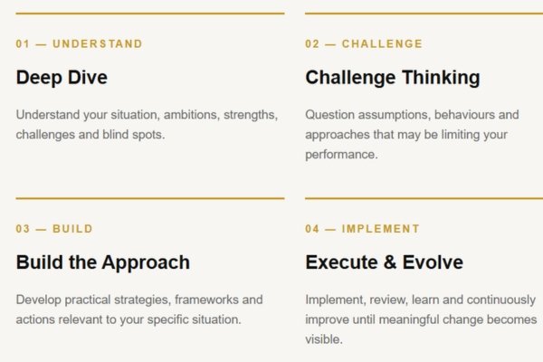 Why One-on-One Consulting with Sujit Lalwani Is the Highest-ROI Investment for Your Next Level