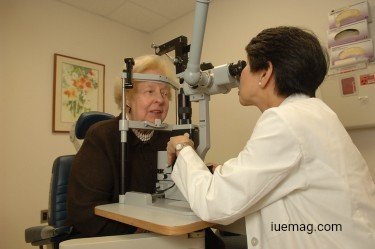 Importance Of Taking Care Of Your Eyesight