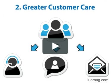 Ways to Improve Customer Care